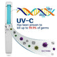 UV Virus Disinfection Lamp